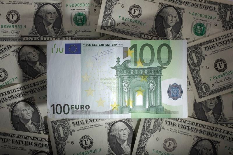 Euro's Resilience Against Dollar Faces Energy and Political Tests